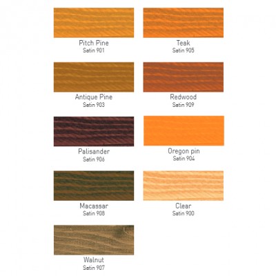 ΒΕΡΝΙΚΙ ΕΜΠΟΤΙΣΜΟΥ ΕΞΩΤΕΡΙΚΗΣ ΧΡΗΣΗΣ BONDEX SATIN 0.75lt REDWOOD 909